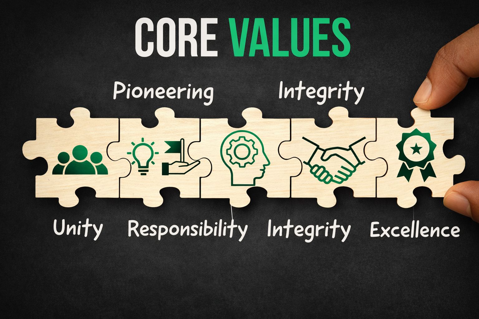 core value